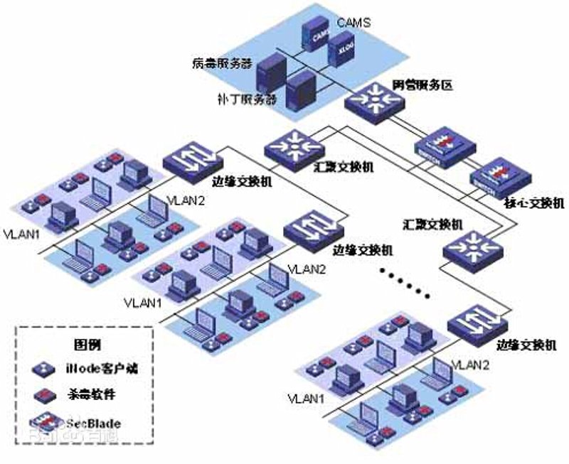 软件定制开发市场风向：智能化浪潮中的企业选择