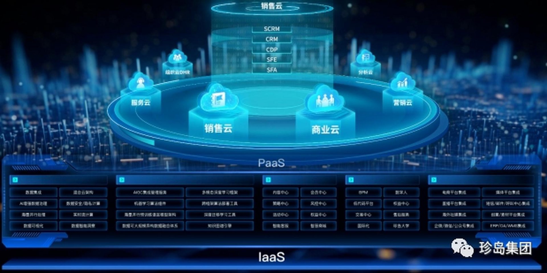 融谐信息技术